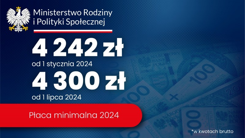 Мінімальна заробітна плата в Польщі в 2024 році