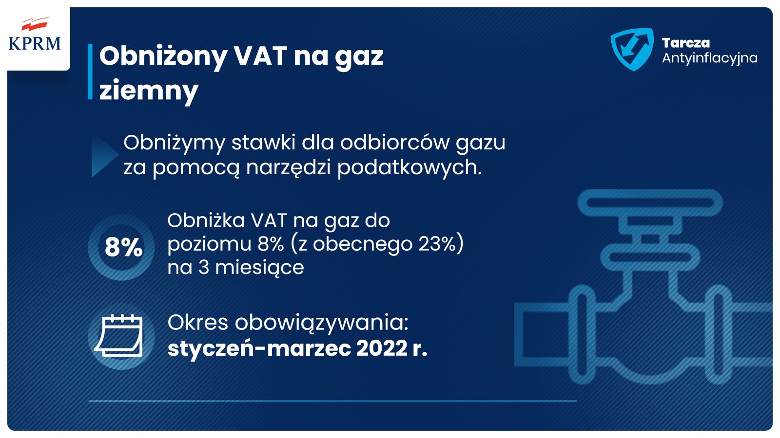 Боротьба з інфляцією по-польськи