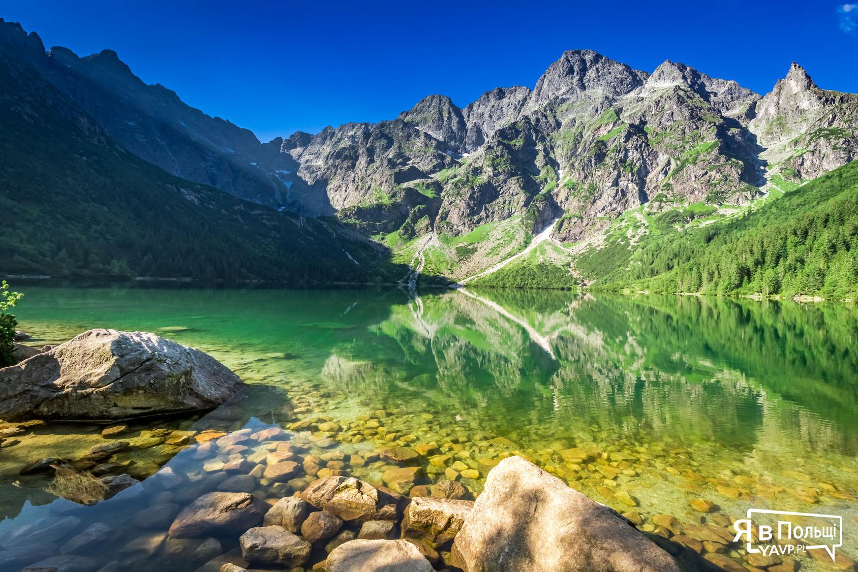 Татри, Морское Око