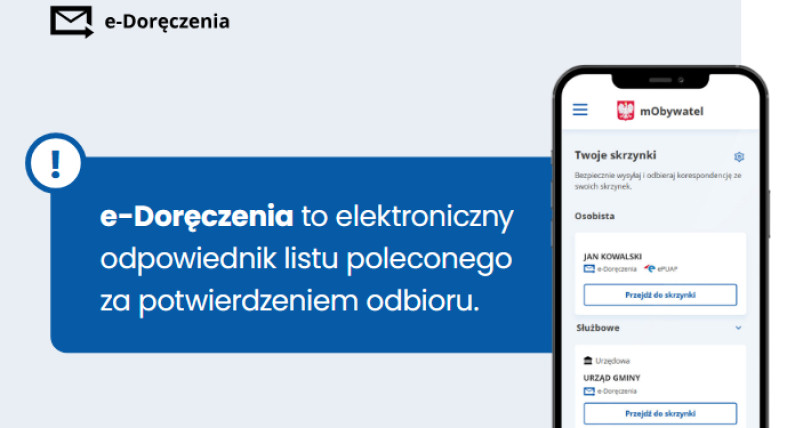 ePUAP всьо: Польща перейшла на e-Doręczenia з січня 2026. Що треба зробити іноземцям і як?
