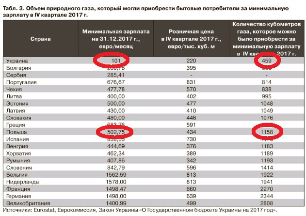 Screen shot, dt.ua