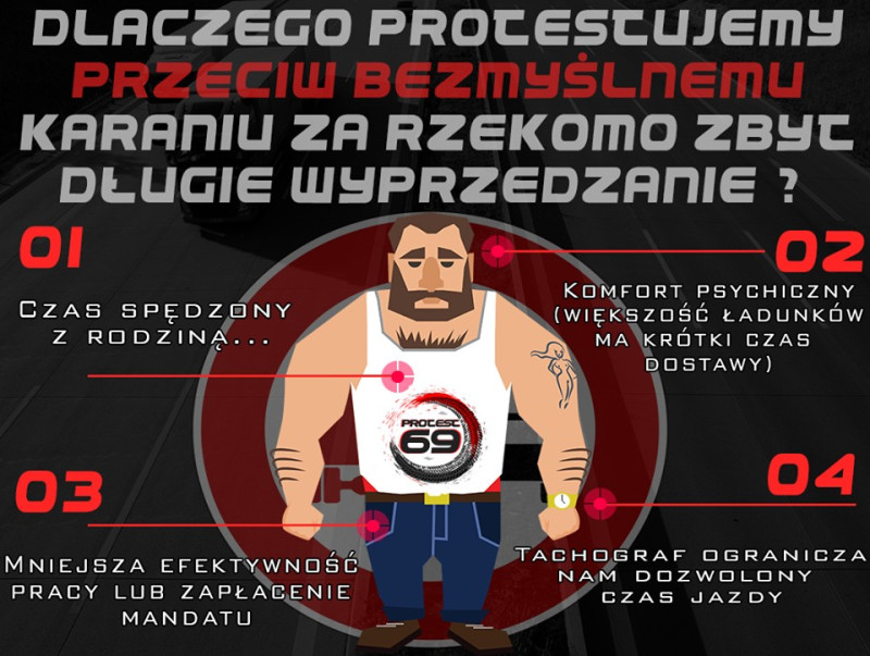 # Protest69
